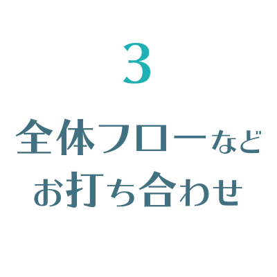 全体フローなどのお打ち合わせ